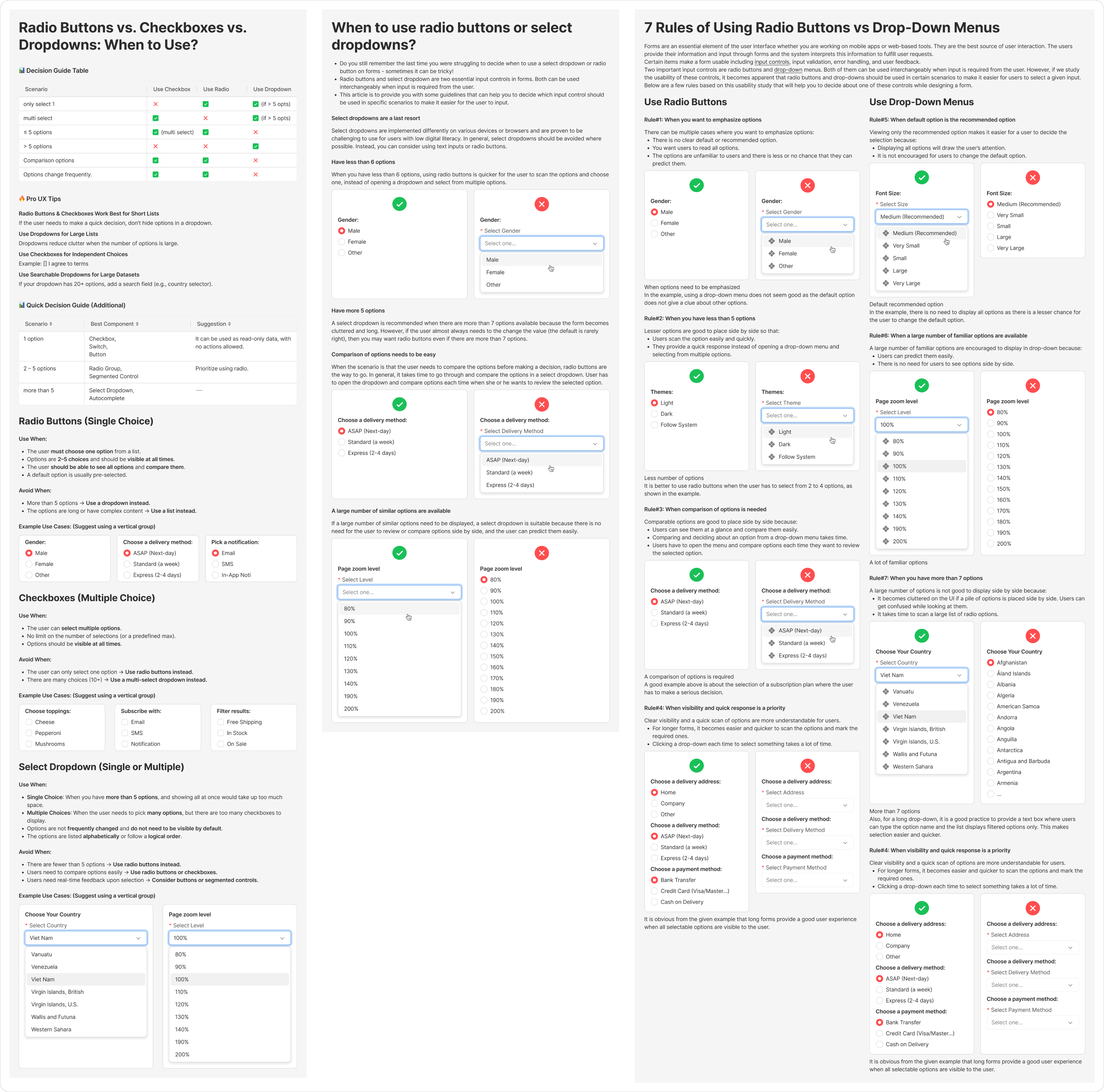 Testing Log Document