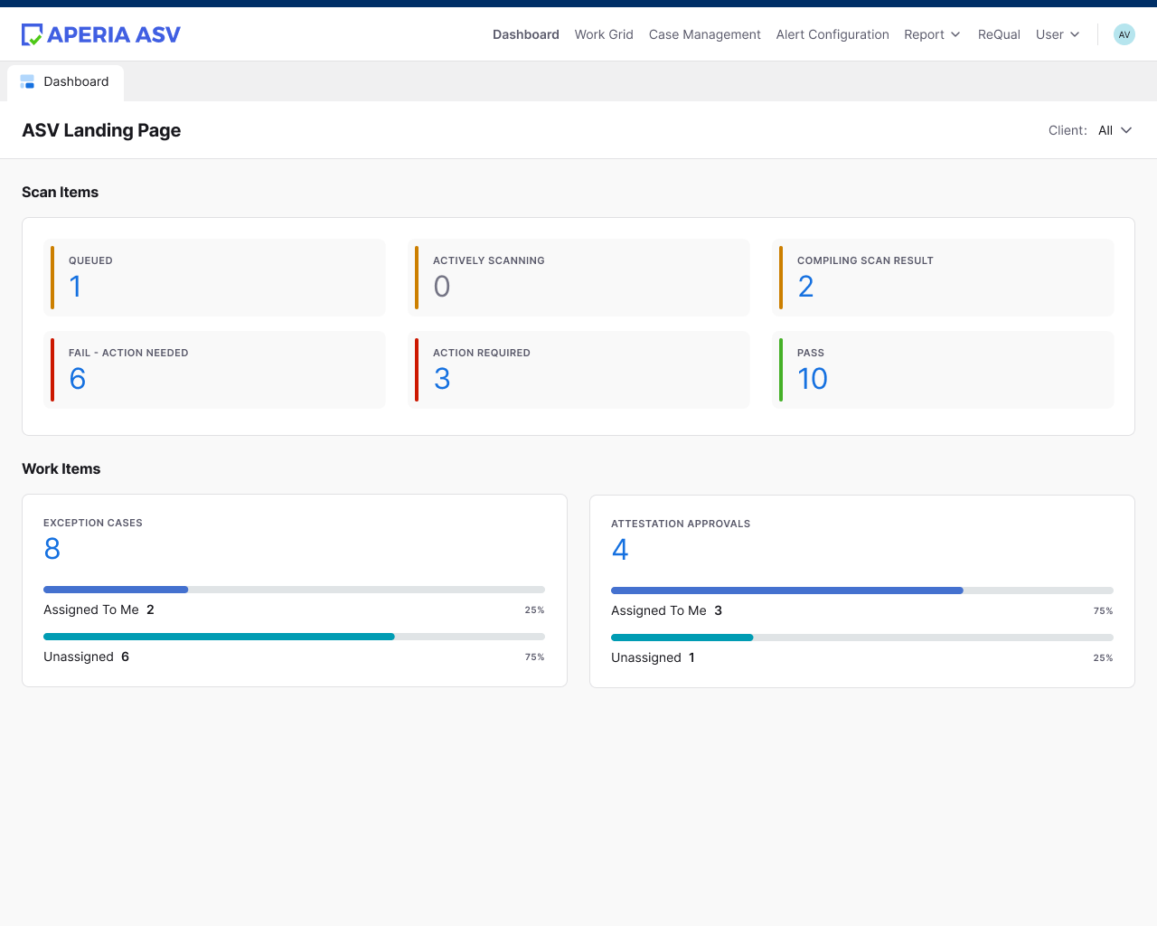 ASV site landing page with scan item counts and work items